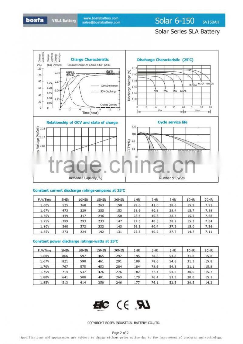 high performance solar battery 6v 150ah solar accumulator 6v 150ah solar industrial storage battery