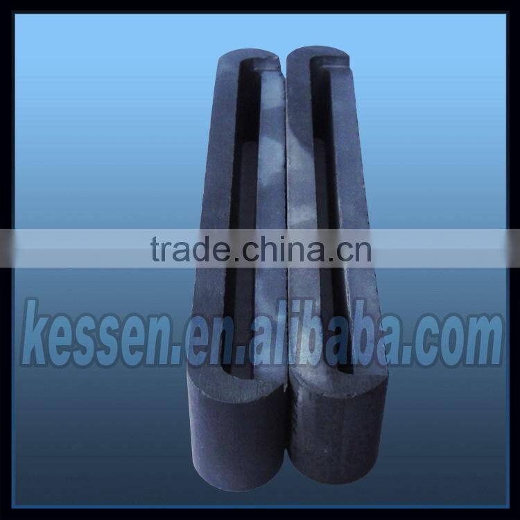 Boron Carbide B4C ceramics