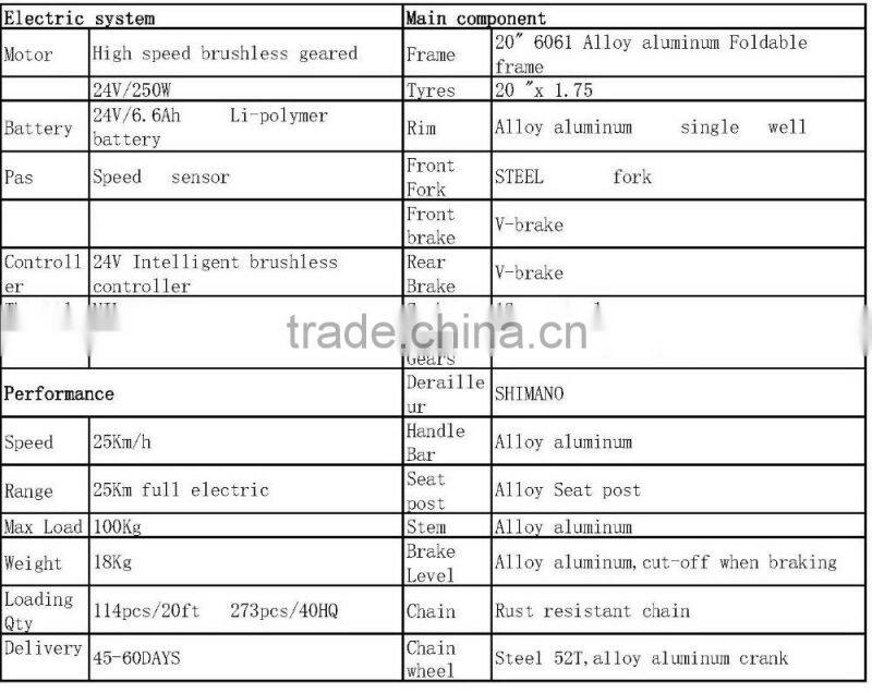 20" folding lithium battery electric bike / 20" electric bike folding alloy frame