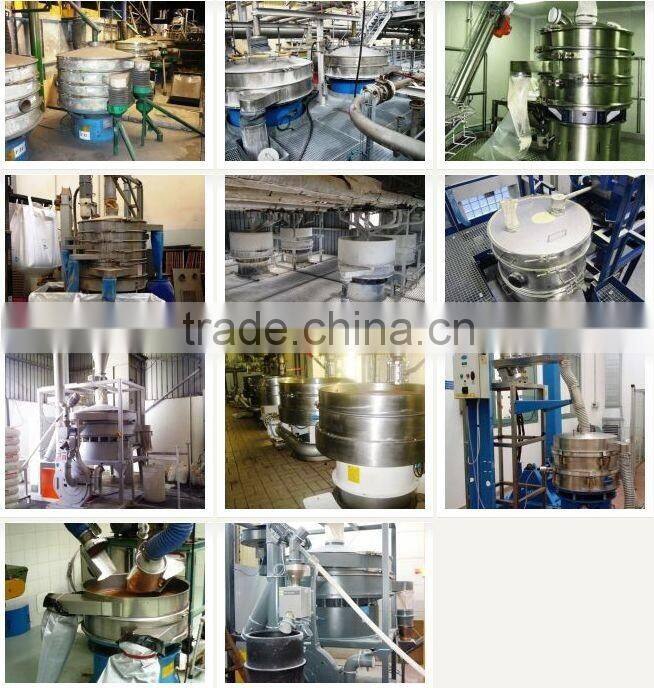 To save electricity SY series round vibrating screen