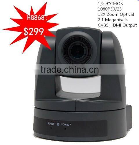 Hot selling HD Analog 1080P video conference thailand