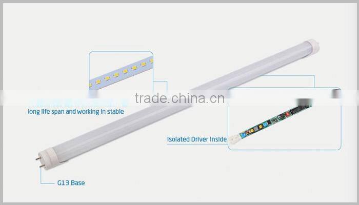 GU13 Plastic Cap 9W 12W 15W 18W 36W T5 T8 LED Tube Light