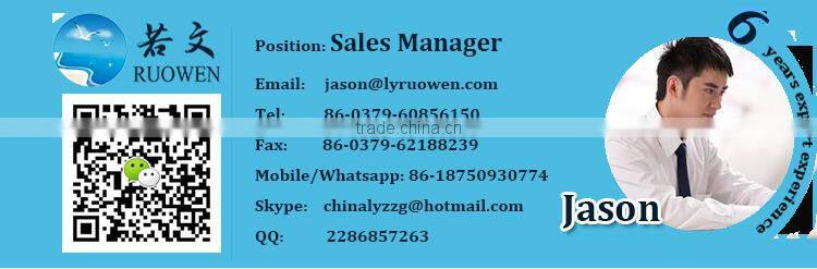 Hot Selling Micro Silica Silica Powder Buyers