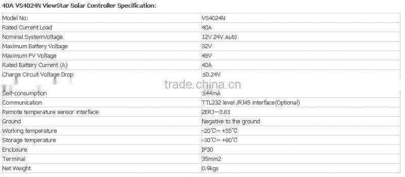 30A 12V/24V PWM Solar charge controller Regulators