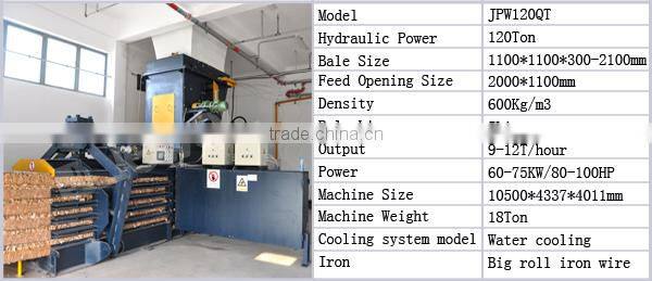 High quality cardboard baler horizontal baler automatic baler,cardboard baler,carton press machine