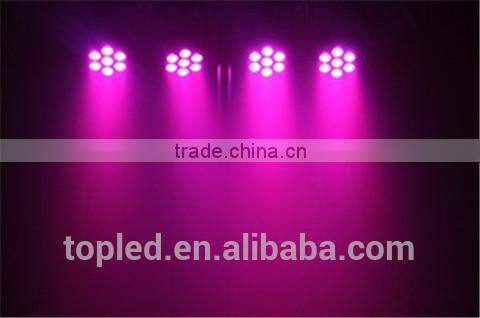 Best Price 4 Par System 28*3W RGB LED DJ Disco Light