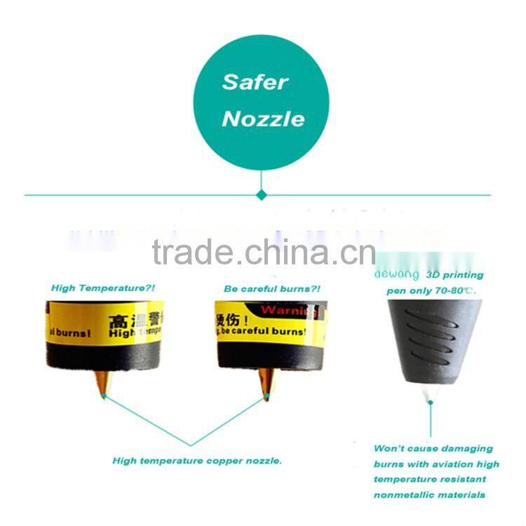 2016 new product 3D ART PEN best gift for the kids