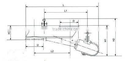 Professional manufacturer electrical vibrating feeder for sand