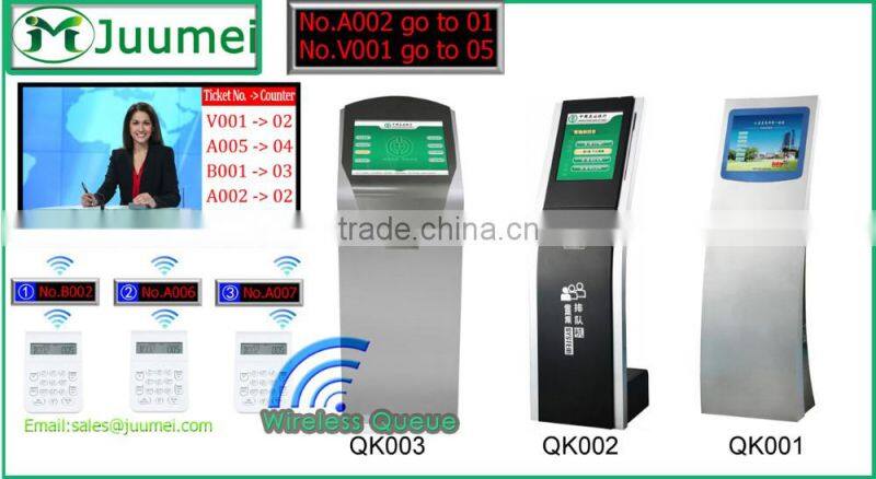 Automatic call distribution system acds queuing system self-service kiosk