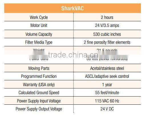 Electric Fuel and Plastic Material robotic pool cleaner