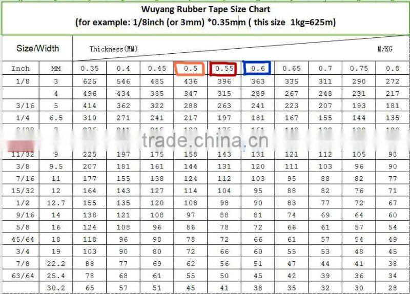 elastic band rubber elastic bands elastic for underwear in 2016