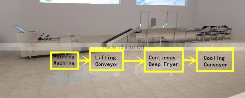 Polished Glutinous Rice Strip Processing Line Food production line snack production line