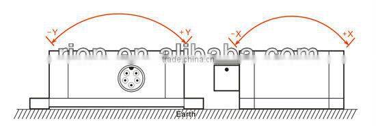 Underground Drill Position Navigation Drilling Inclinometer Waterproof Air-plug
