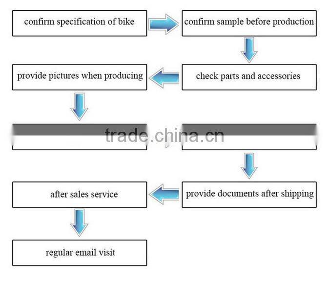 2016 Aluminum alloy mountain bike/bicycle/cycling/bicicleta with 18/ 21 speed wholesale manufacturer in China