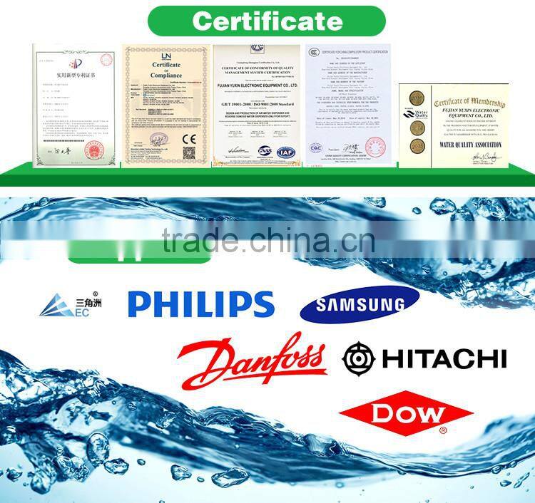 new template industrial water generator