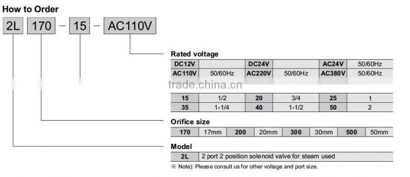 US/2L Series 2 way Steam Solenoid Valve-Brass Solenoid Valve