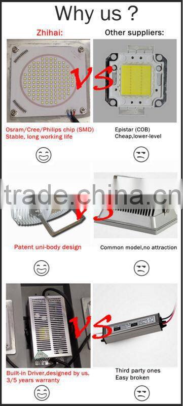 High Luminous New Technology IP65 1000W led flood light metal halide led replacement