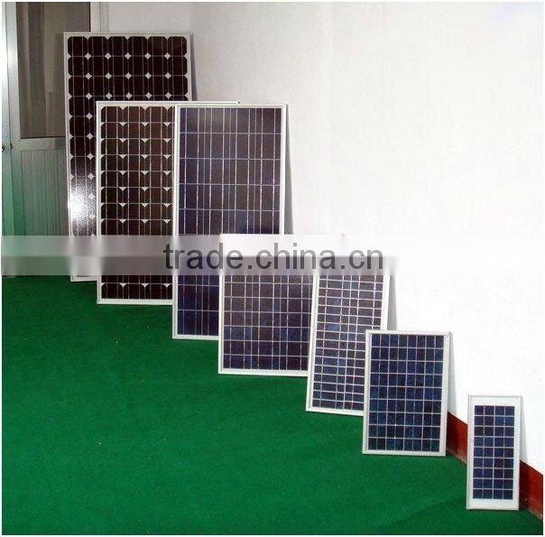 280w zonnepanelen for off grid
