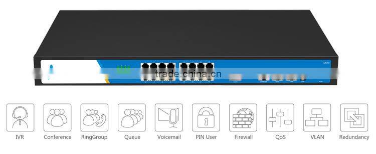 500 users Asterisk IP PBX System with 1 1 embedded PRI port