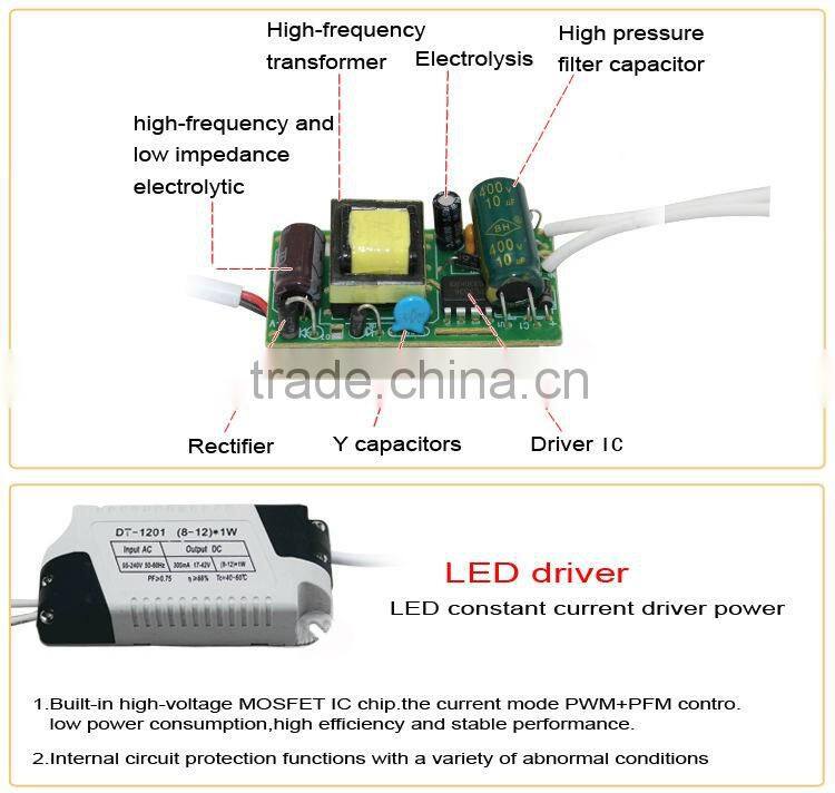 Empotrable Downlight Led 12W Extraplano Eco Blanco Frio