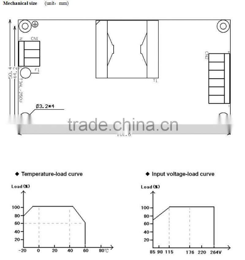 Cheapest Price Led Open Frame Power Supply 12V 24V Led Stage Lights Parts SMPS