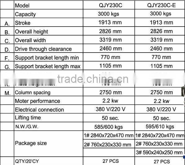 Torin BigRed 3 Ton 2 Post Automotive Lift