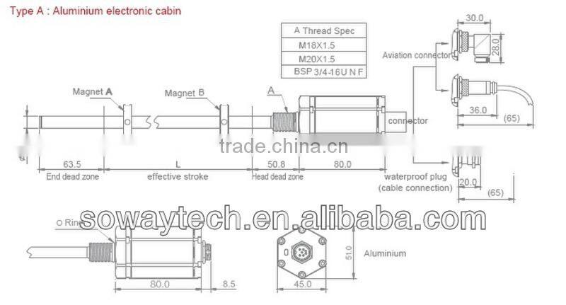 Magnetostrictive linear displacement sensor/transducer/transmitter
