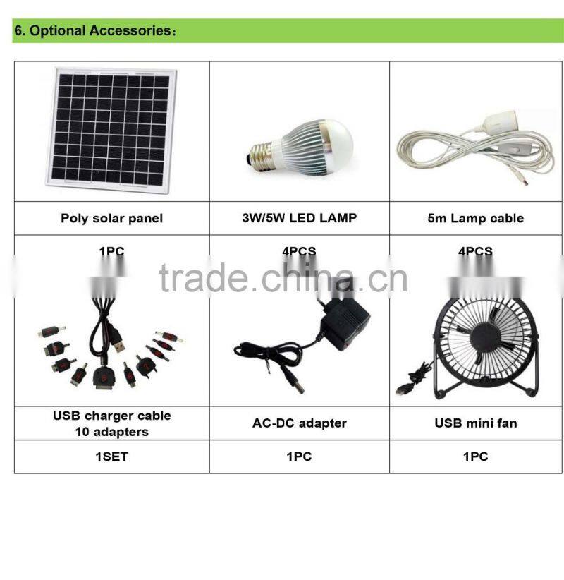 18V 10W 12AH Portable Solar Power System