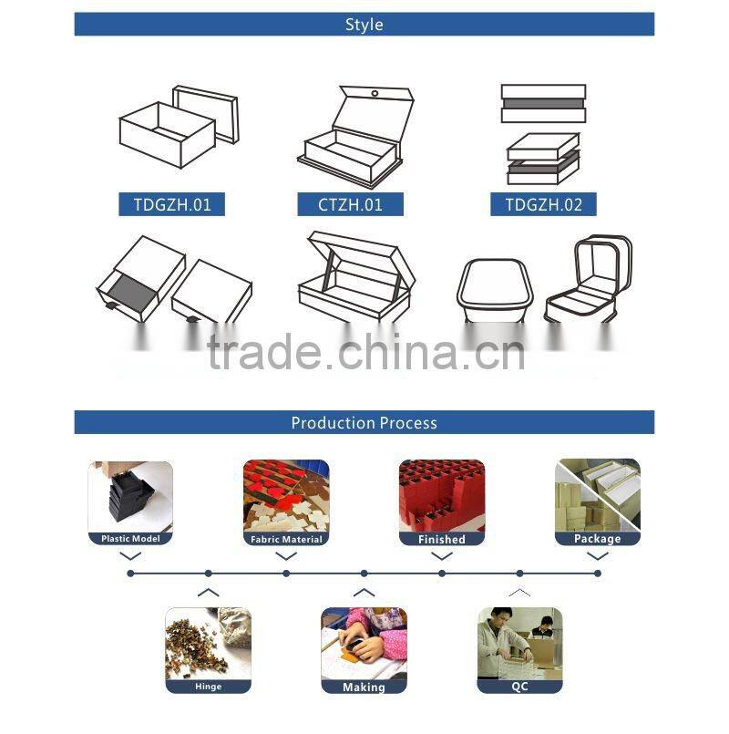 Luxury stamping logo raw material empty jewelry box custom premium jewelry boxes