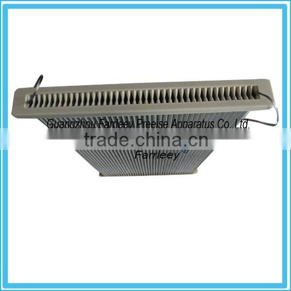 ptfe membrane cell plate compact laser filters