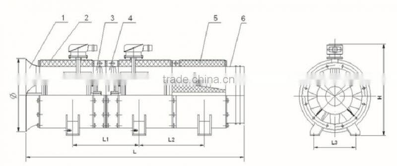 FBD Explosion-proof Disrotatory Ventilation Fan For Mining