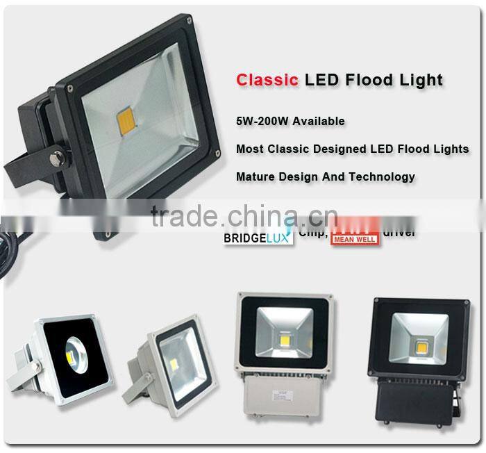 LED Quality Products LED Flood Light LED Outdoor Wall Light