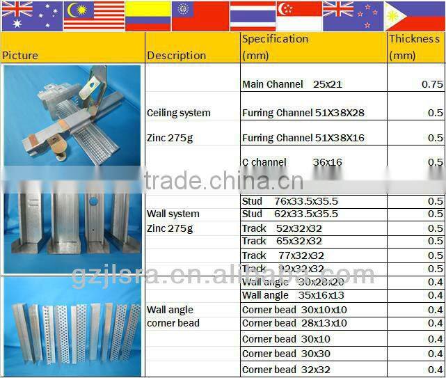 ceiling and wall partition