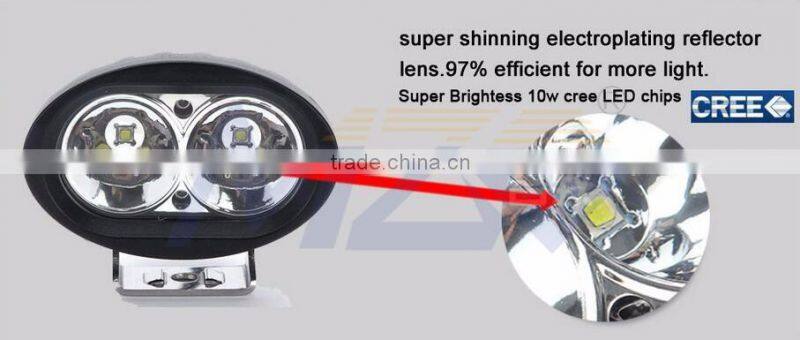 MZ LED Headlights 20W CRE E Blue LED Work Lights die cast housing off road lamp motorbike car lights IP67 RoHS CE China factory