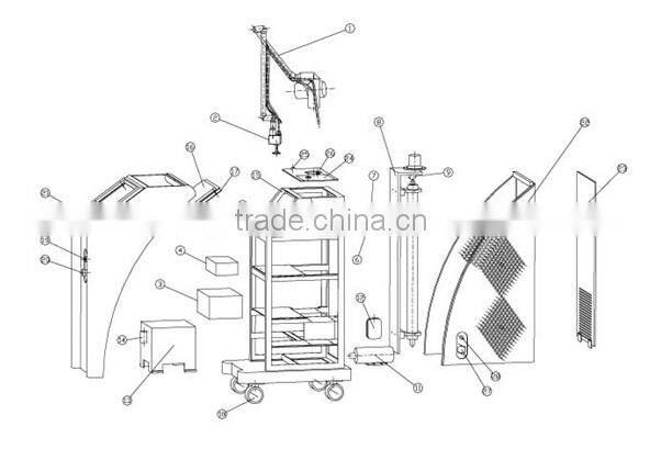 Professional Co2 Fractional Laser Skin Resurfacing Equipment
