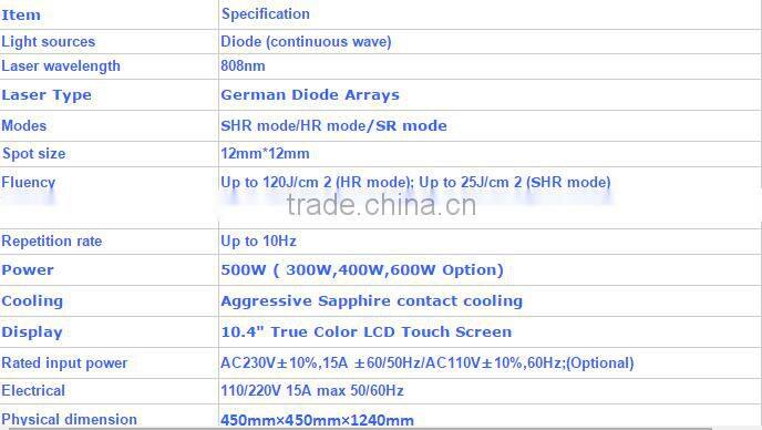 CE Approval New 808nm Diode Laser For Hair Removal Painless & Permanently