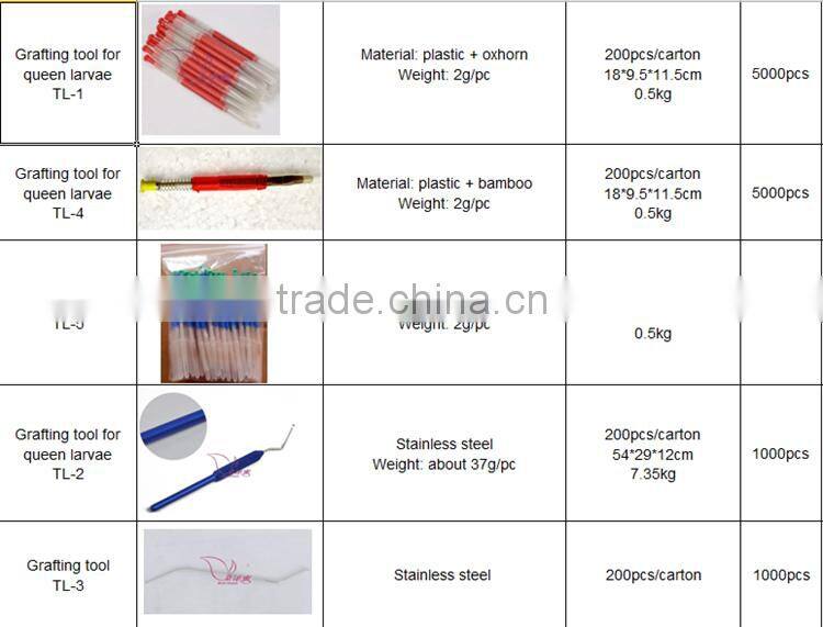 Beekeeping Tools Plastic Head Queen Bee Rearing Larvae Grafting Tool