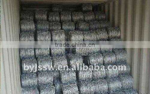 Concertina Barbed Wire Specifications and Installation ( Direct Factory )