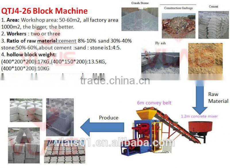 Construction block machine company, QTJ4-26 brick making machine