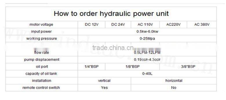 professional power pack unit for wing truck