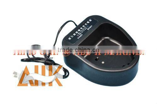 Rechargeable Flashlights