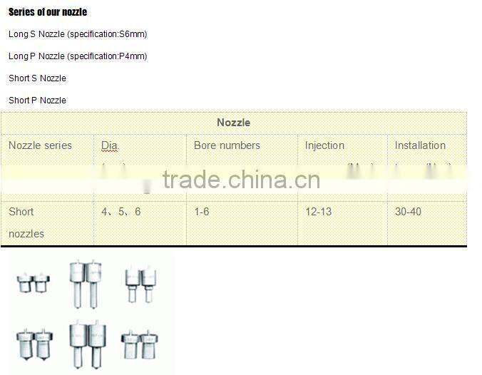 nozzle dlla145sk985b