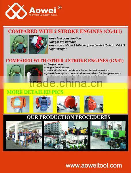 hot type BC35T 4 stroke brush cutter