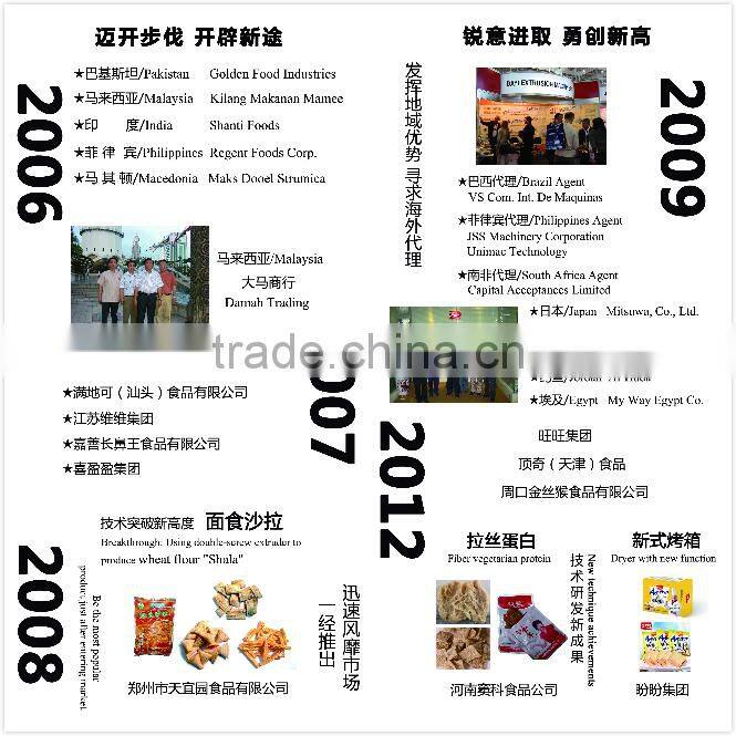 Corn Flakes and Breakfast Cereal Making Machine/Extruder