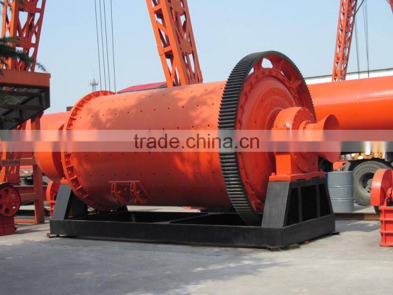 Copper ore grinding mill manufacturer in China