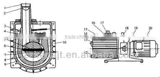 < KD> Rotary Vane Type Rough Vacuum Pump