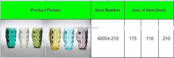 bulk fancy coloured drinking glass with round bottom