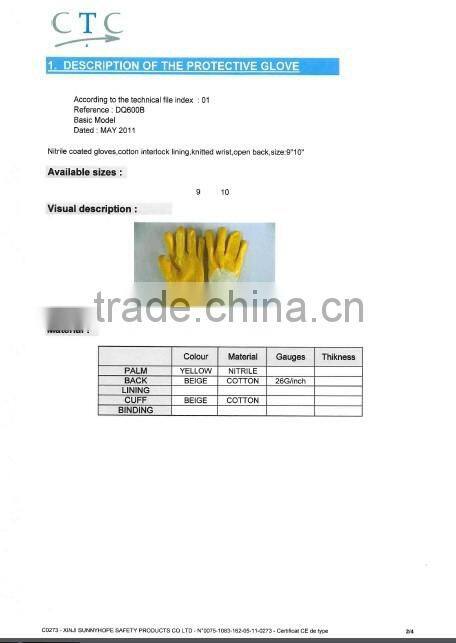 knit wrist cotton blue nitrile coated gloves