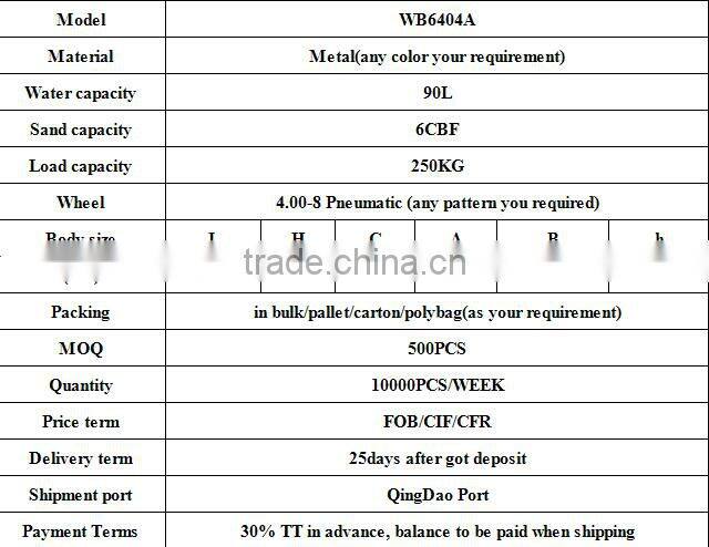 building wheel barrow