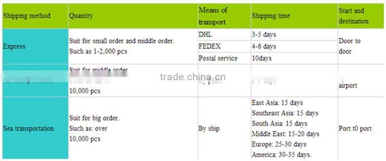 baseball Caps Wholesale 3D Embroidery black Baseball Cap Hat Motorcycle Racing Cap Sport Baseball Cap For Men